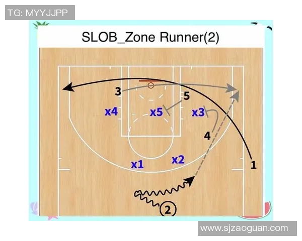 南京篮球队的快速转换打法深度解析与战术应用探讨