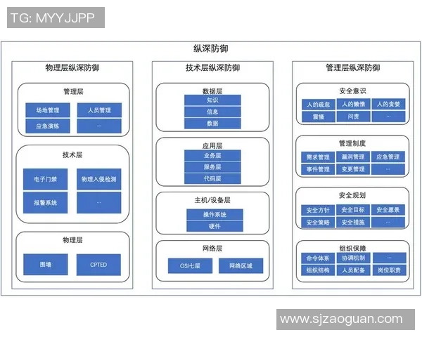 杭州羽毛球队防守体系解析与战术应用研究
