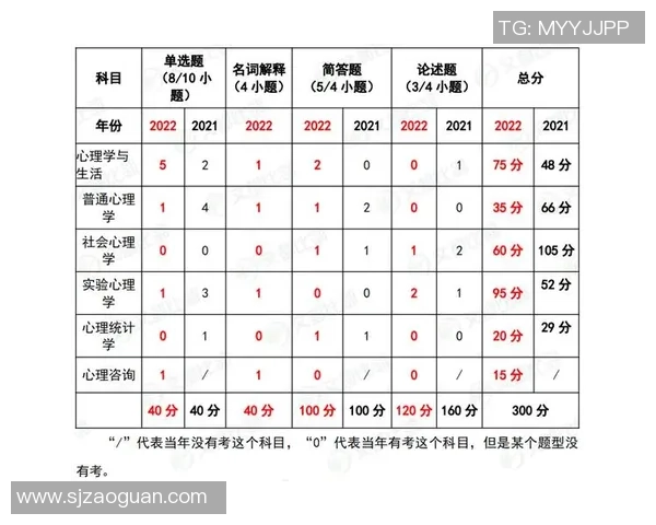 深圳羽毛球队在奥运会中的心理素质表现分析与点评