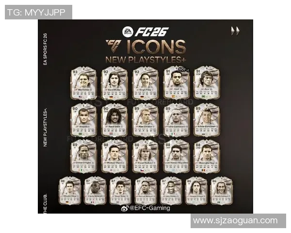 足球明星猜球员名字挑战赛谁能准确识别这些传奇球员的真实身份 足球明星猜球员名字挑战赛谁能准确识别这些传奇球员的真实身份