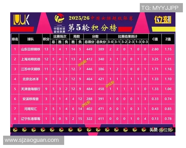 杭州网球队在全国网球灵活性排行榜中荣获第五名的佳绩引发关注