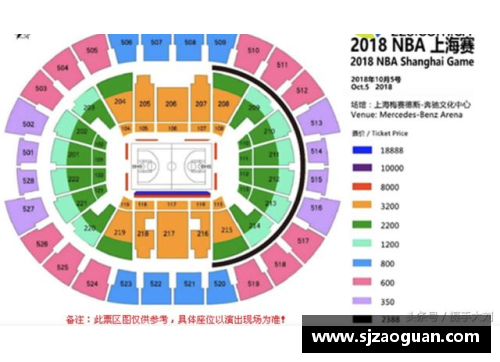现场观看NBA比赛的门票价格及相关费用