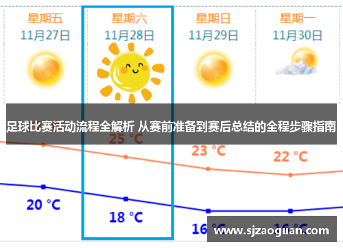 足球比赛活动流程全解析 从赛前准备到赛后总结的全程步骤指南
