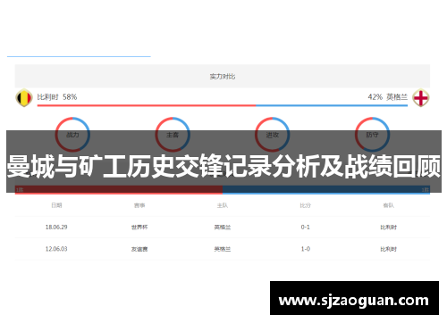曼城与矿工历史交锋记录分析及战绩回顾